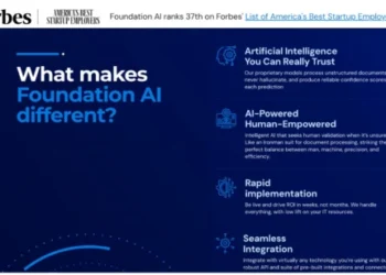 Forbes Best Startup Employers 2024