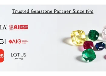 Navratan Certified Gemstones