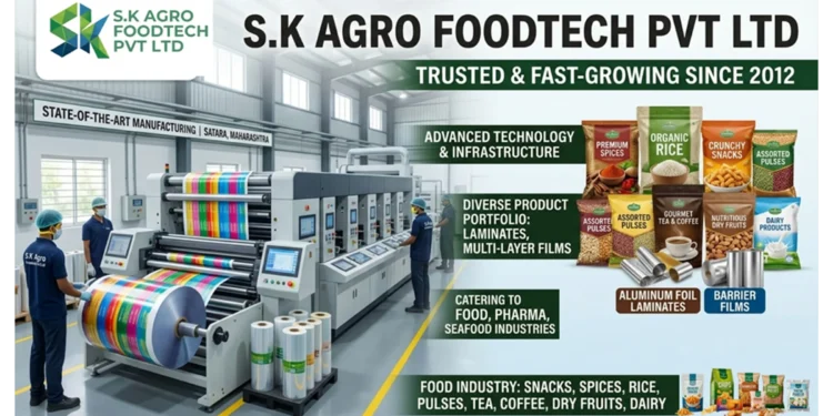 SK Agrofood Tech Pvt Ltd