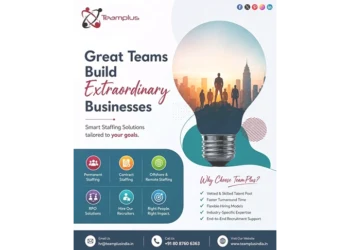 Teamplus Staffing Solution Pvt Ltd